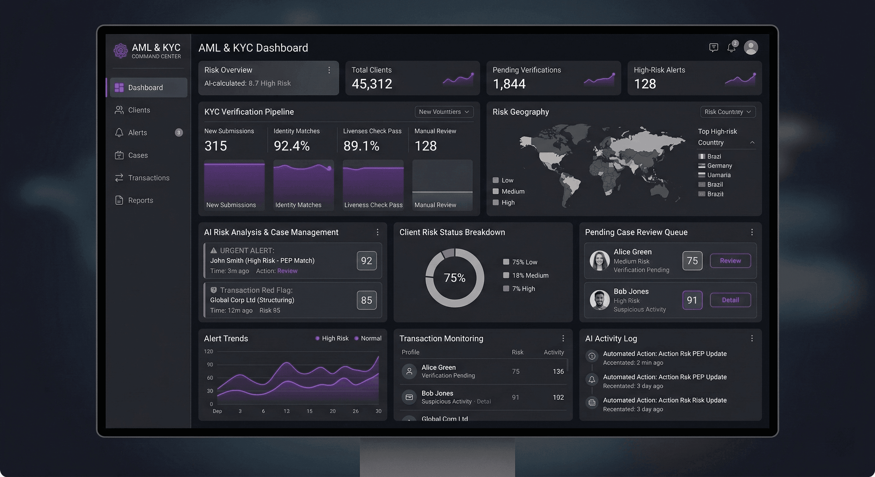 KYC Dashboard